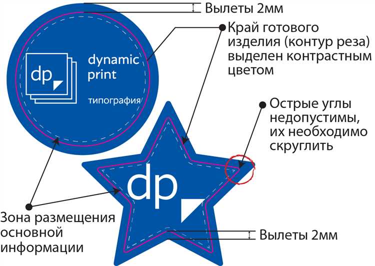 Шаг 5: Проверка и корректировка созданного макета