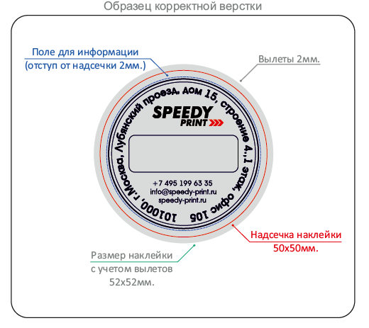 Шаг 3: Выбор программного обеспечения для создания макета
