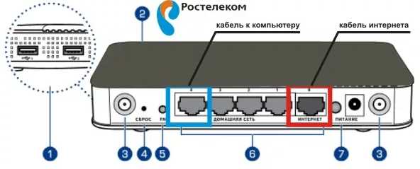 Поиск контактной информации