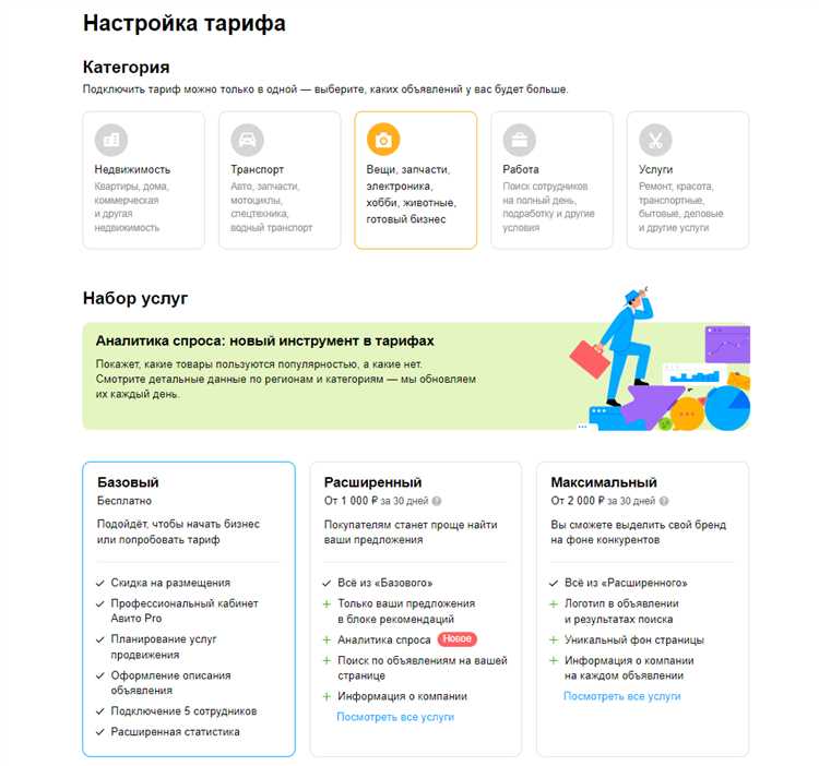 Как продлить срок хранения объявления на Авито: советы и рекомендации