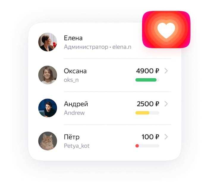 Что такое Яндекс ID и как он работает