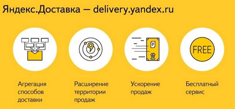 Как оформить доставку на Яндекс.Доставке