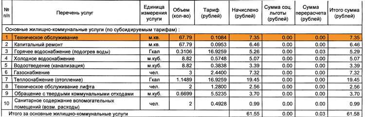 Определите вид платежа