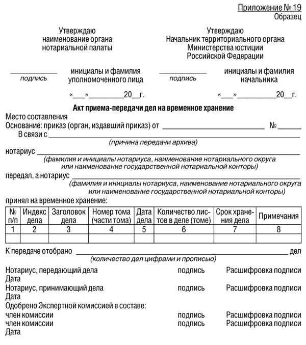 Как сделать запрос к нотариусу в другом городе: подробное руководство