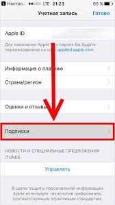 Как удалить банковскую карту с ЛитРес: пошаговая инструкция для клиентов