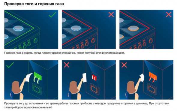 Как узнать, какая газовая компания обслуживает ваш дом: инструкция для жителей
