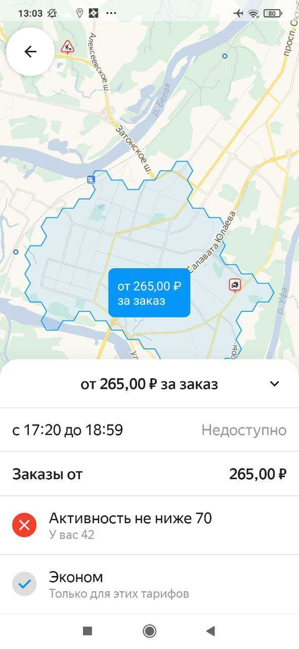 Регистрация в Яндекс.Про