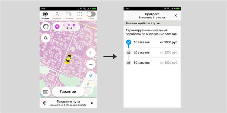Как узнать о выплатах из Яндекс.Про: практические советы