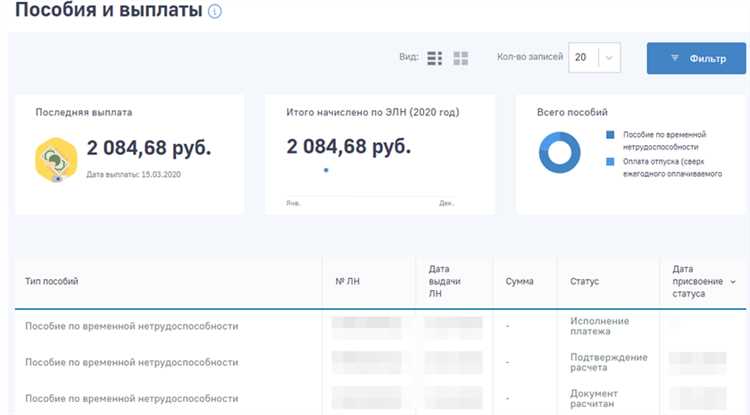 Как узнать оплату больничного листа в ФСС и когда придет номер телефона?