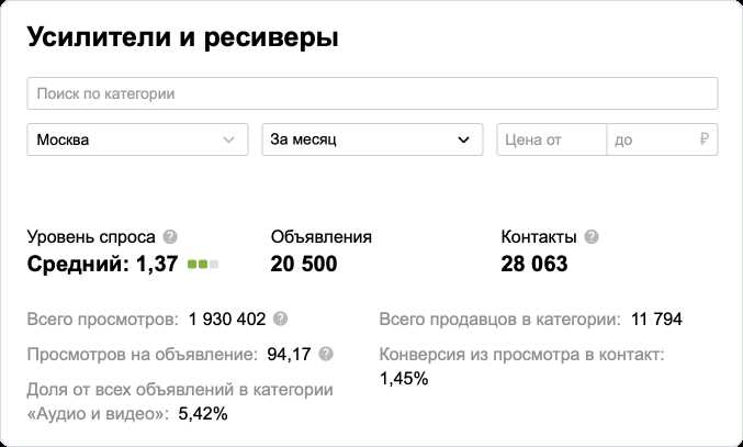 Онлайн-сервисы и программы для обработки данных