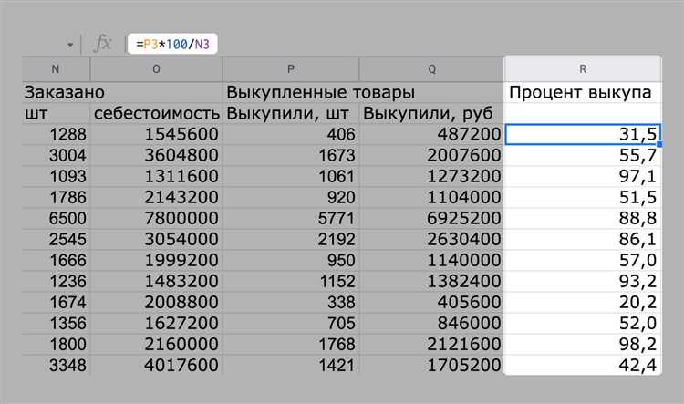 Узнайте стоимость товара и возможные варианты оплаты
