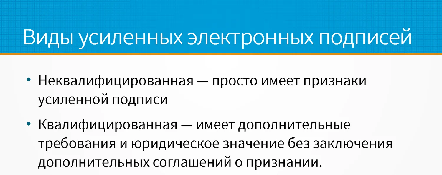 Обращение к службам поддержки для проверки усиления ЭЦП