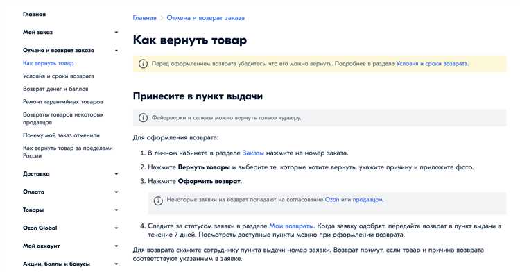 Сроки возврата
