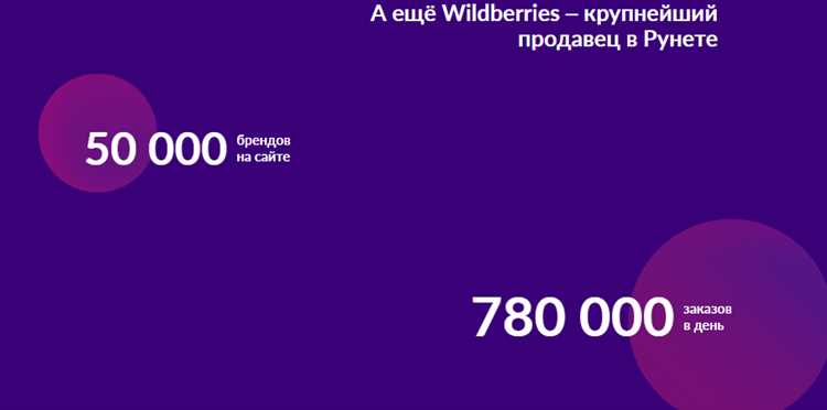 Как выбрать лучший ПВЗ Wildberries: эффективный гид по оценке