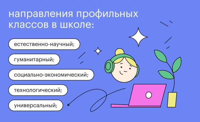 Как выбрать профиль после 9 класса: возможности и перспективы