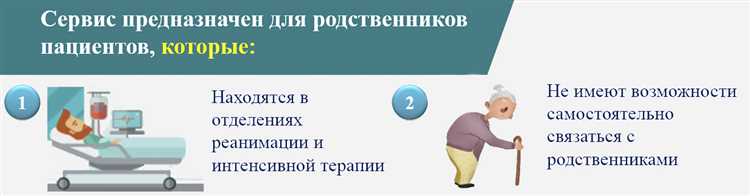 Как записаться к врачу в наши дни: лучшие способы и рекомендации