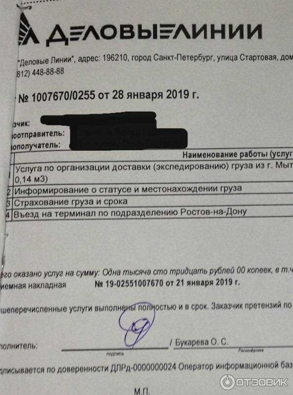Основные данные для отправки груза по Деловым Линиям
