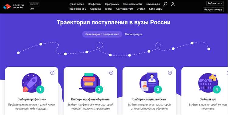 Общие предметы