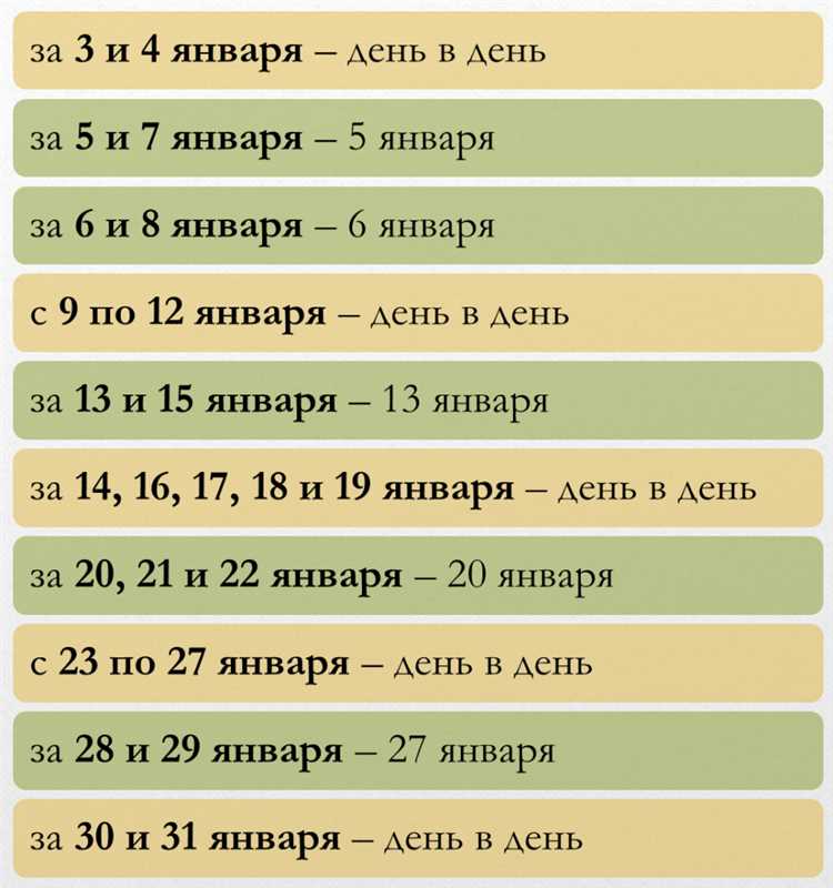 Новости о пенсионных выплатах для военных пенсионеров в июне 2023 года: