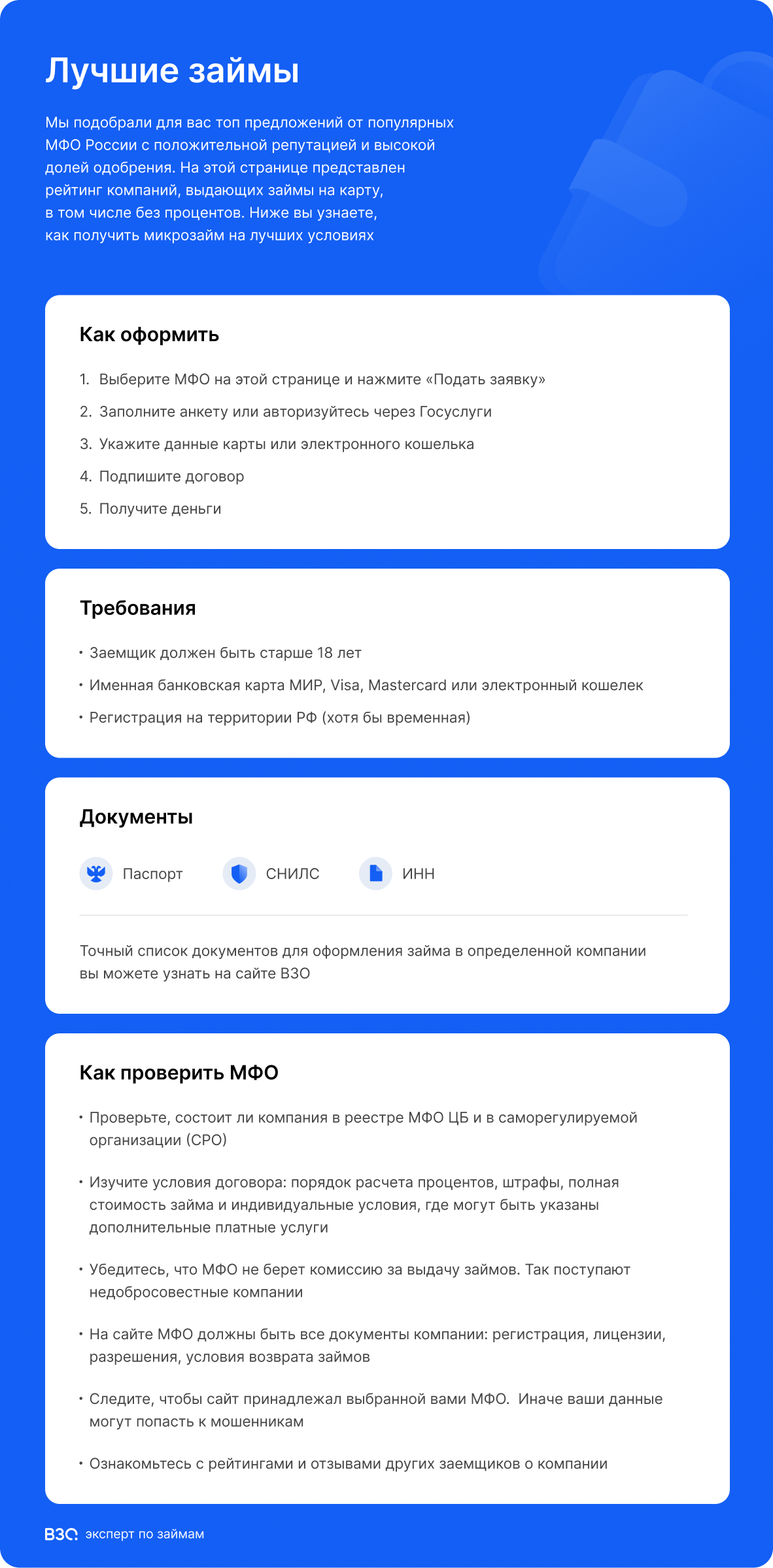 Раздел 1: Что такое займы и кредиты?