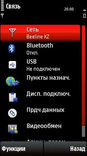 Многофункциональность Nokia 5230 Nuron
