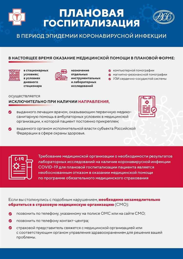 Направление врача для посещения больницы: решающий фактор в обеспечении качественной медицинской помощи