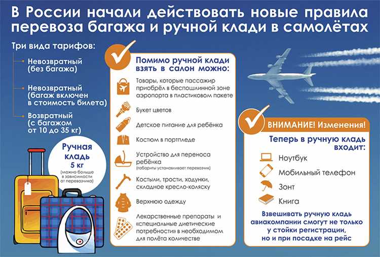 Дополнительные рекомендации для безопасности:
