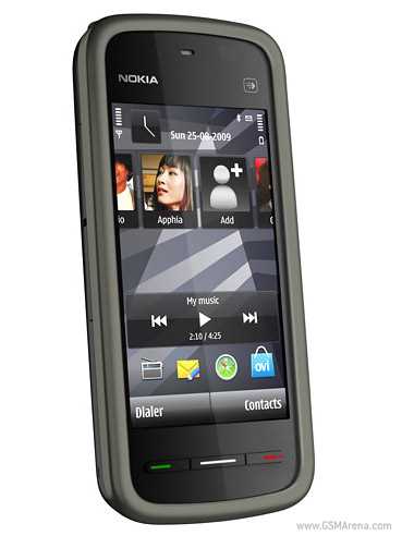 Преимущества использования телефона Nokia 5230 в повседневной жизни