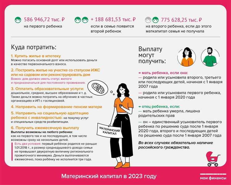 Новые изменения размера материнского капитала в России с февраля 2023 года