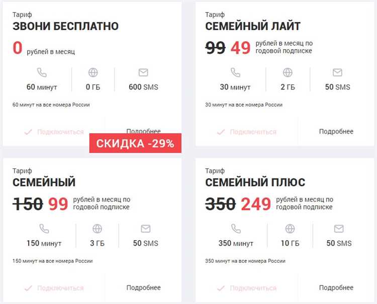 Преимущества использования DANYCOM: