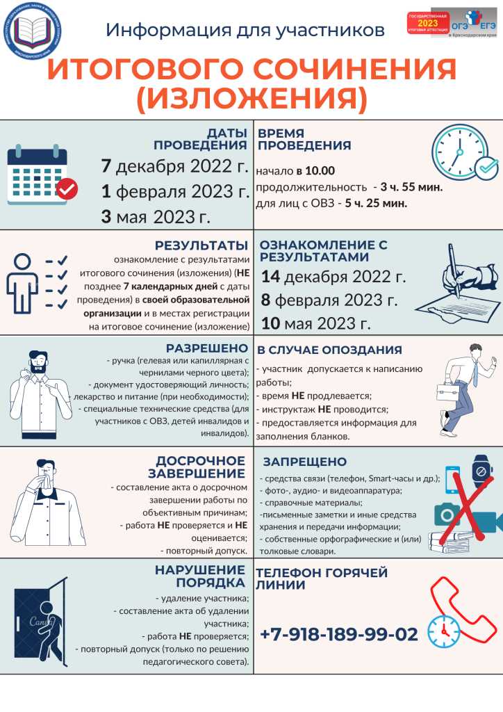 Оценка Итогового сочинения 2022-2023 года: основные критерии и рекомендации