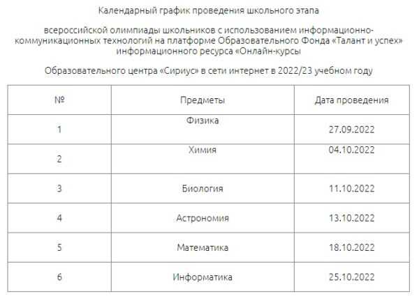 Ответы на олимпиаду по биологии 7 класс для Всероссийской олимпиады школьников 2022-2023