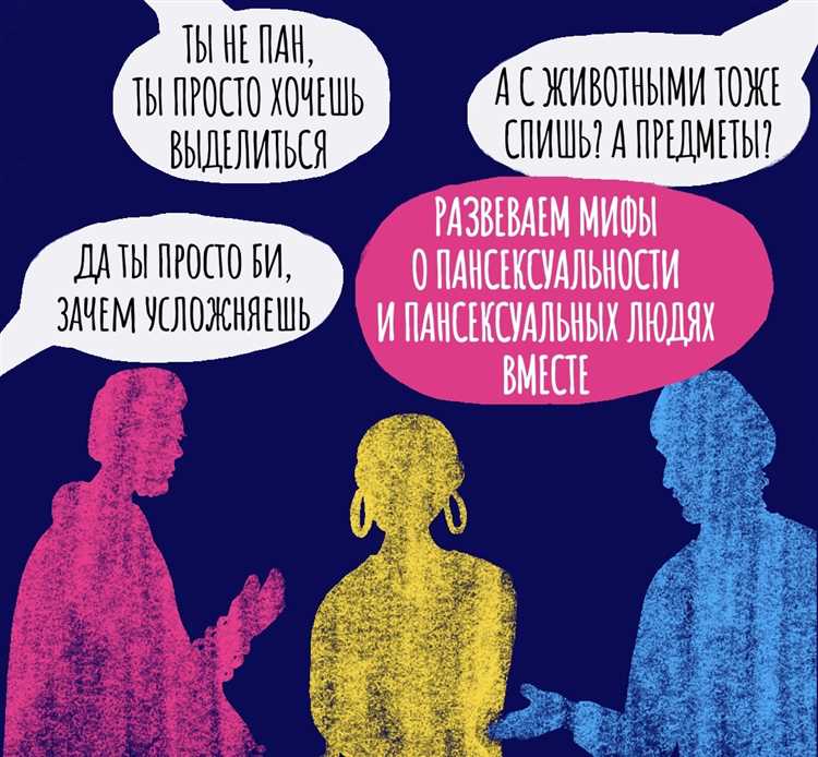 Понимание гендерной идентичности
