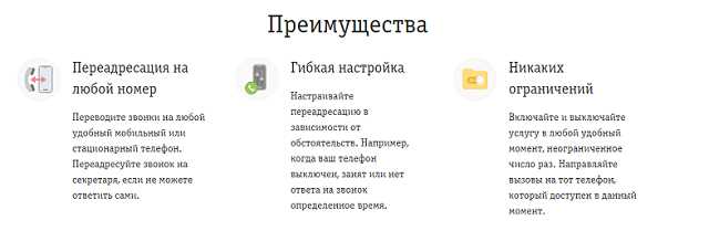 4. Проверьте правильность настройки и тестируйте функцию