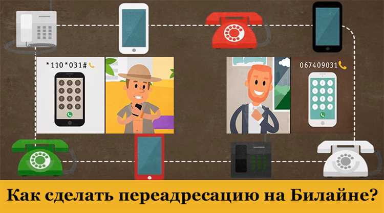 Переадресация на Билайне: как настроить и сколько это стоит