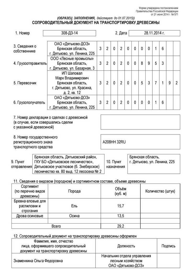 Документы на транспортное средство