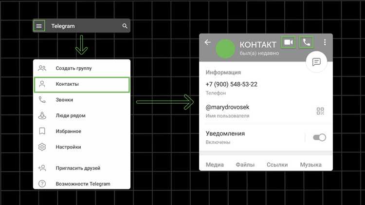 Почему не работает звонок в Телеграме и как это исправить
