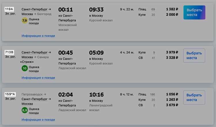 Почему так отличаются цены на билеты в купе?