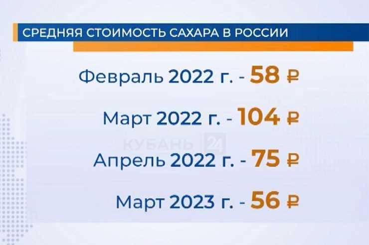 Прогнозы экспертов на ближайшее будущее