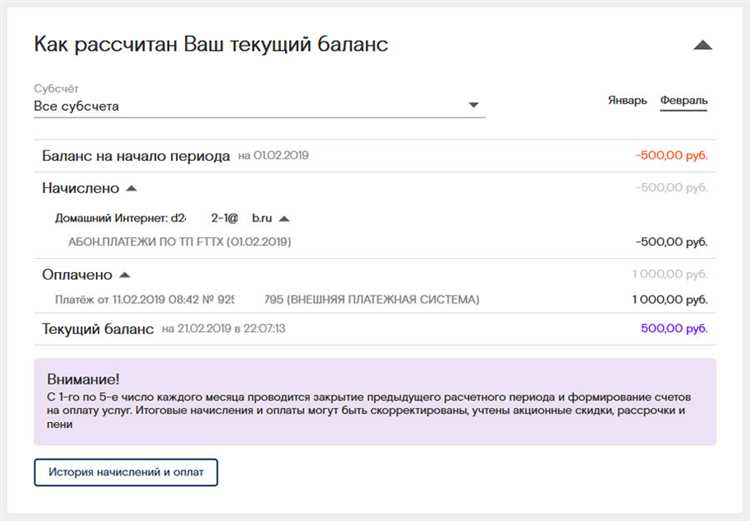 Последствия невнесения оплаты за услуги Ростелекома