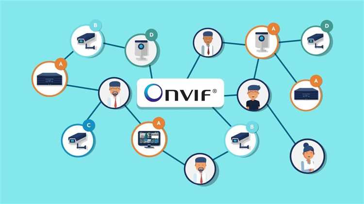 Протокол ONVIF и NETIP: Сравнение
