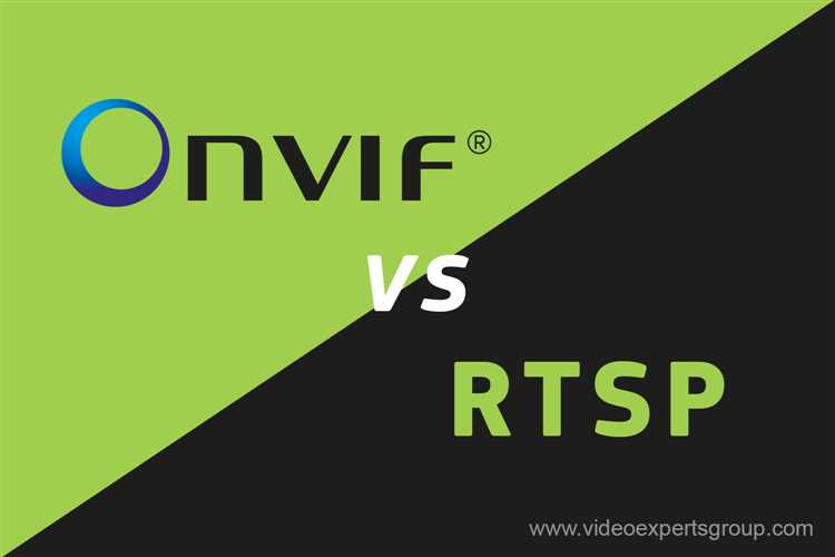 Протокол ONVIF и NETIP: чем они отличаются?