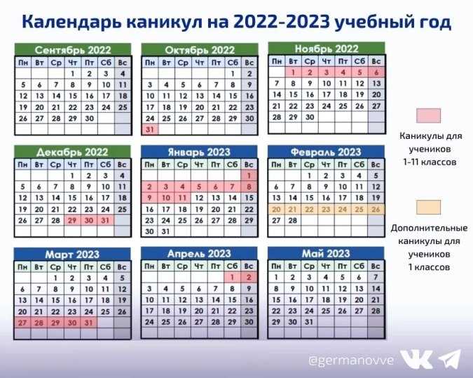 Весенние каникулы: даты и продолжительность