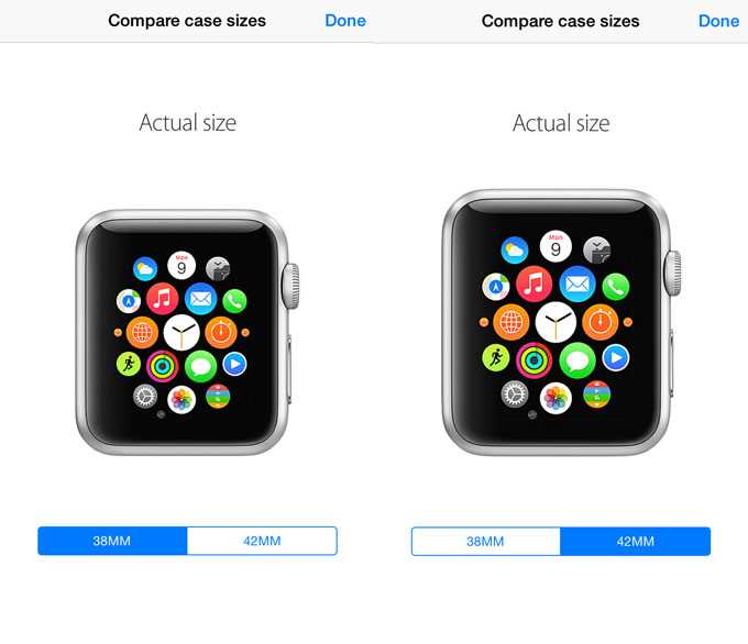 Размеры ремешков для Apple Watch: как выбрать подходящий