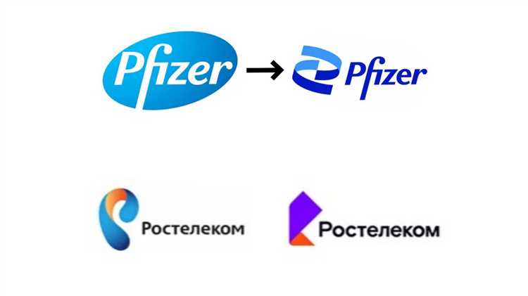 Рестайлинг и ребрендинг: в чем разница?