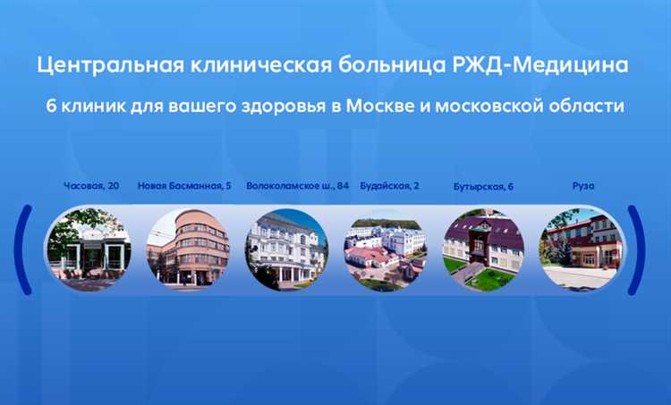 РЖД медицина: что это такое и как она работает