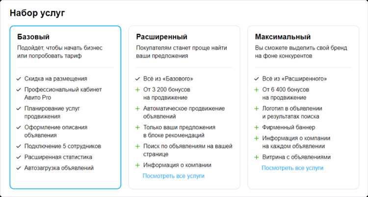 Сколько бесплатных объявлений можно разместить на Авито в месяц?