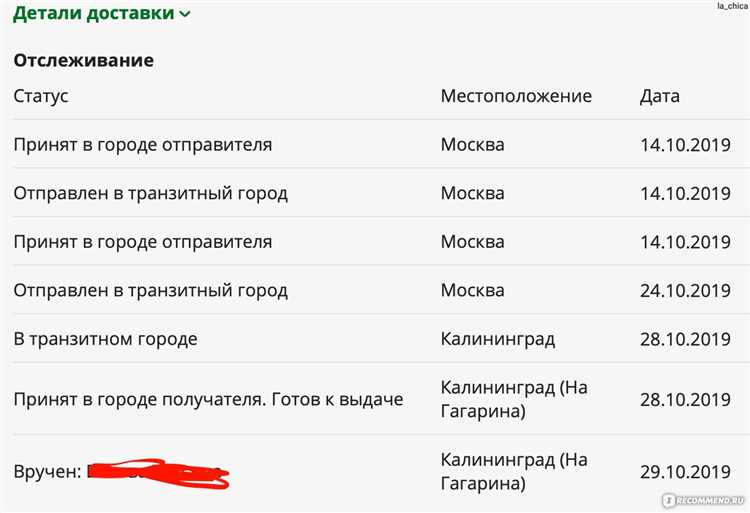 Сколько дней едет посылка через СДЭК? Срок доставки в разные регионы России
