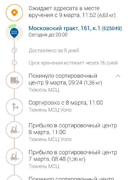 Сколько дней посылка может быть на почте: сроки хранения и правила оформления