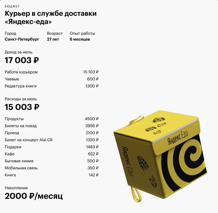 Преимущества работы в Яндекс Еде